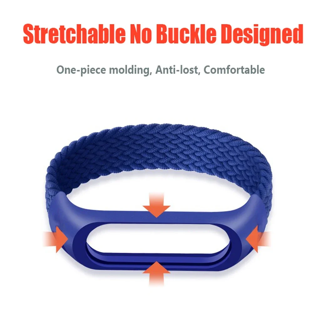 Bransoletka do Xiaomi Mi Band  – Health Wellness Bracelet recenzja i cena