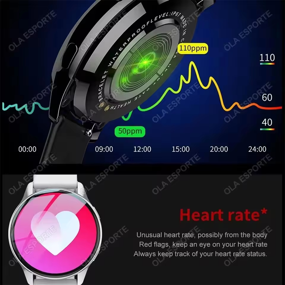 NOWY smartwatch dla mężczyzn i – Health Wellness Bracelet recenzja i cena
